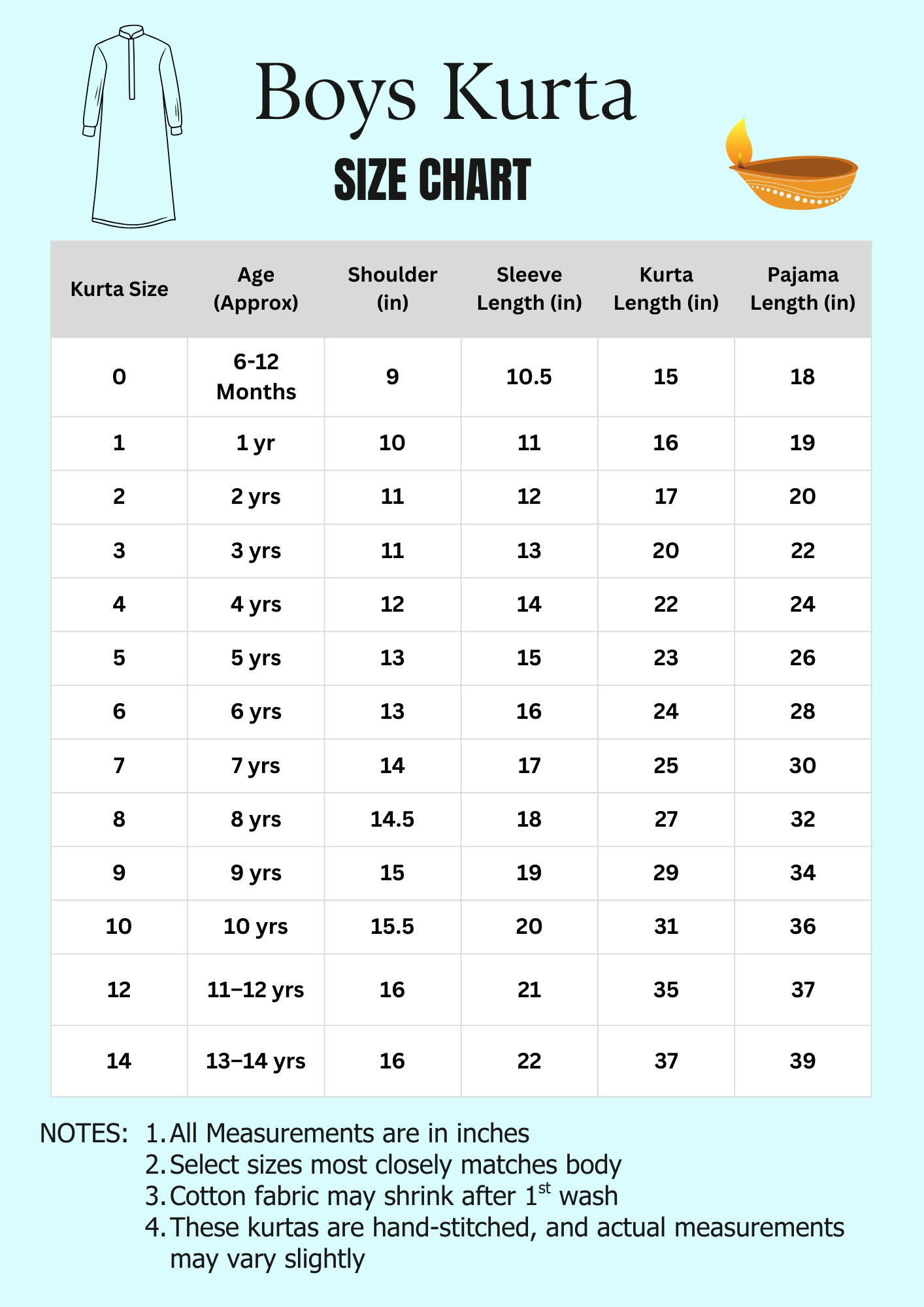 Green Textured Cotton Kurta Pajama Set